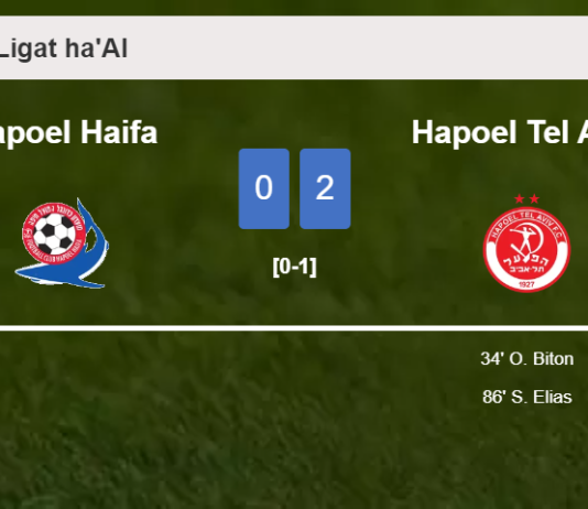 Hapoel Tel Aviv beats Hapoel Haifa 2-0 on Saturday