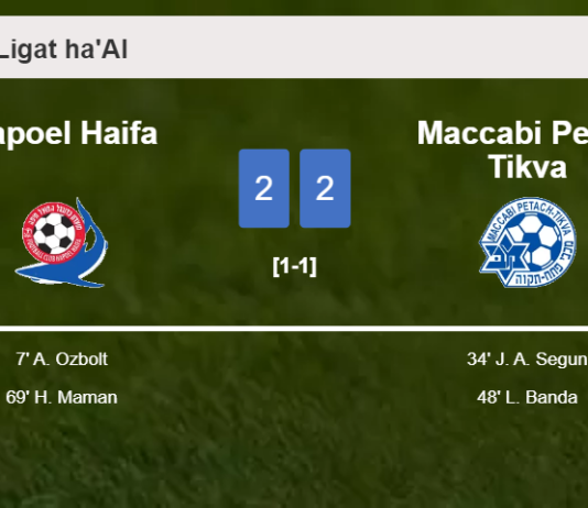 Hapoel Haifa and Maccabi Petah Tikva draw 2-2 on Saturday