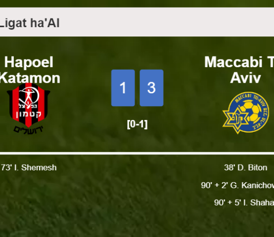 Maccabi Tel Aviv conquers Hapoel Katamon 3-1