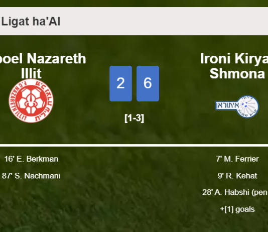 Ironi Kiryat Shmona beats Hapoel Nazareth Illit 6-2 after playing a incredible match