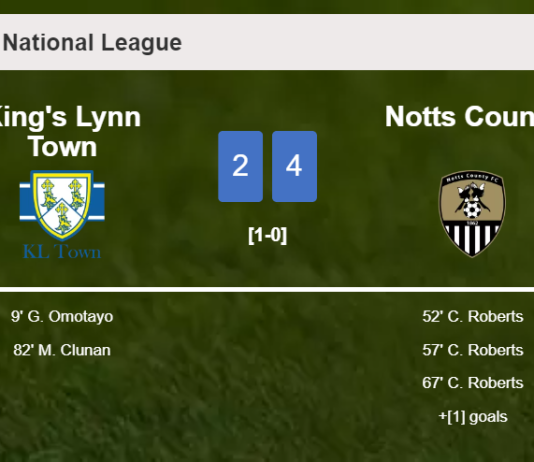 Notts County tops King's Lynn Town 4-2