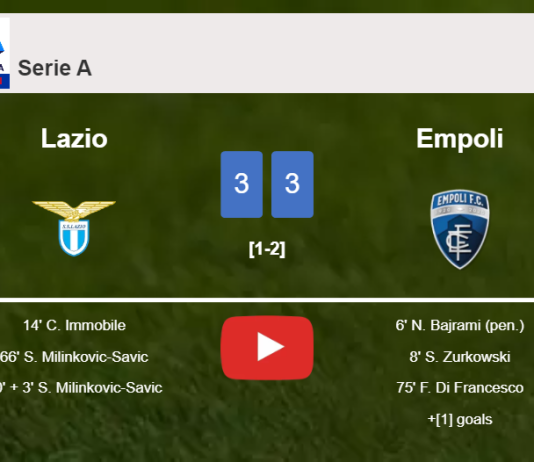 Lazio and Empoli draws a crazy match 3-3 on Thursday. HIGHLIGHTS