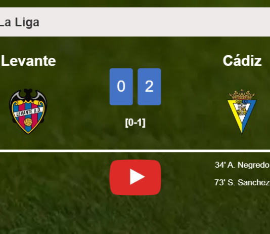 Cádiz prevails over Levante 2-0 on Saturday. HIGHLIGHTS