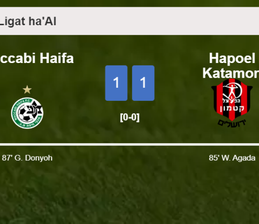 Maccabi Haifa grabs a draw against Hapoel Katamon