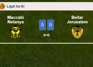 Maccabi Netanya draws 0-0 with Beitar Jerusalem on Saturday