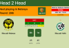 H2H, PREDICTION. Maccabi Netanya vs Maccabi Haifa | Odds, preview, pick, kick-off time 30-01-2022 - Ligat ha'Al
