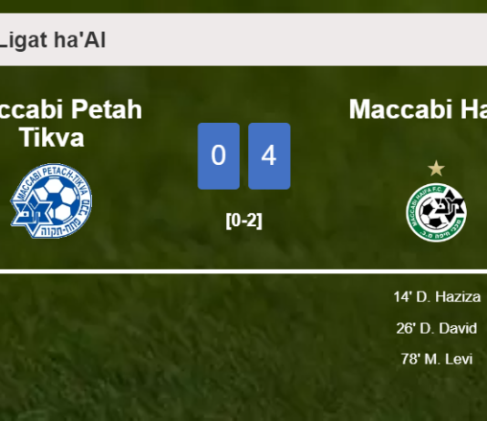 Maccabi Haifa conquers Maccabi Petah Tikva 4-0 after playing a incredible match