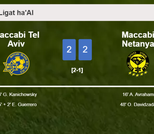 Maccabi Tel Aviv and Maccabi Netanya draw 2-2 on Saturday