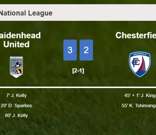 Maidenhead United beats Chesterfield 3-2 with 2 goals from J. Kelly