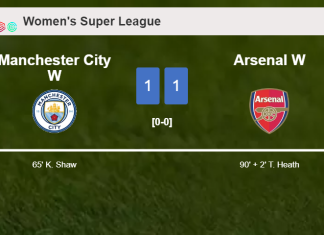 Arsenal seizes a draw against Manchester City