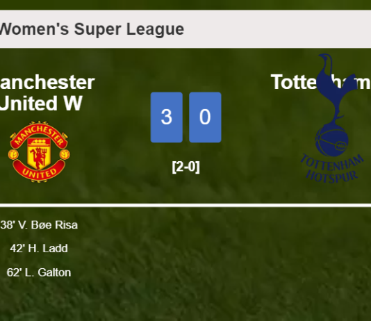 Manchester United conquers Tottenham 3-0