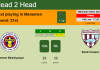 H2H, PREDICTION. Menemen Belediyespor vs Bandırmaspor | Odds, preview, pick, kick-off time 14-01-2022 - 1. Lig