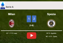 Spezia recovers a 0-1 deficit to conquer Milan 2-1. HIGHLIGHTS