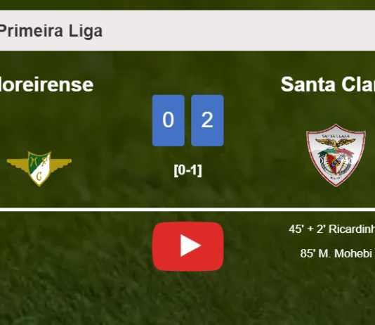 Santa Clara defeats Moreirense 2-0 on Saturday. HIGHLIGHTS