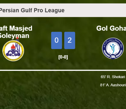 Gol Gohar conquers Naft Masjed Soleyman 2-0 on Monday