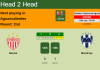 H2H, PREDICTION. Necaxa vs Monterrey | Odds, preview, pick, kick-off time 14-01-2022 - Liga MX