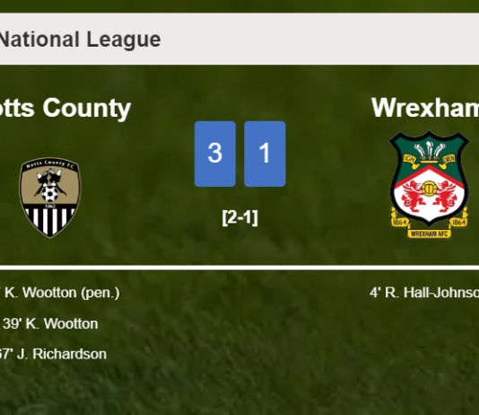 Notts County conquers Wrexham 3-1 after recovering from a 0-1 deficit
