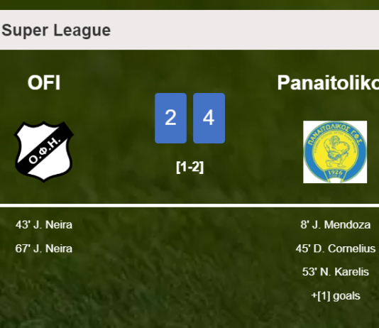 Panaitolikos defeats OFI 4-2