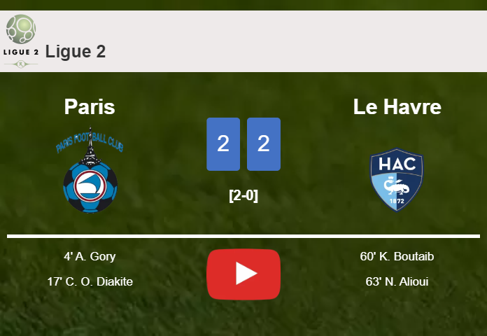 Le Havre manages to draw 2-2 with Paris after recovering a 0-2 deficit. HIGHLIGHTS
