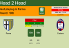 H2H, PREDICTION. Parma vs Crotone | Odds, preview, pick, kick-off time 30-01-2022 - Serie B