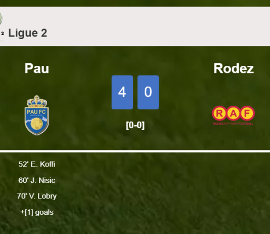 Pau estinguishes Rodez 4-0 