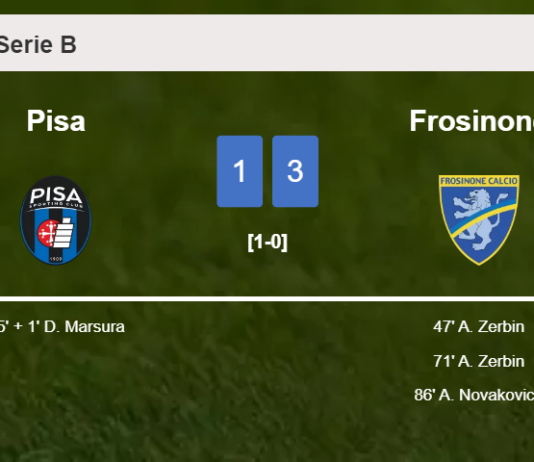 Frosinone tops Pisa 3-1 after recovering from a 0-1 deficit