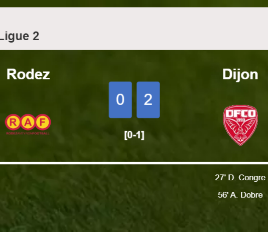 Dijon conquers Rodez 2-0 on Saturday