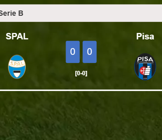 SPAL stops Pisa with a 0-0 draw