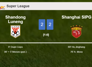 Shandong Luneng and Shanghai SIPG draw 2-2 on Saturday