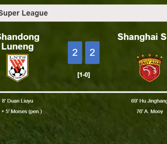 Shandong Luneng and Shanghai SIPG draw 2-2 on Saturday