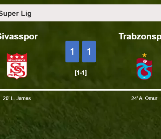 Sivasspor and Trabzonspor draw 1-1 on Saturday