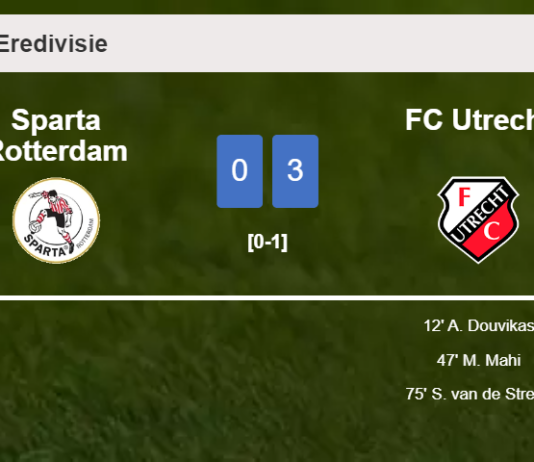FC Utrecht conquers Sparta Rotterdam 3-0