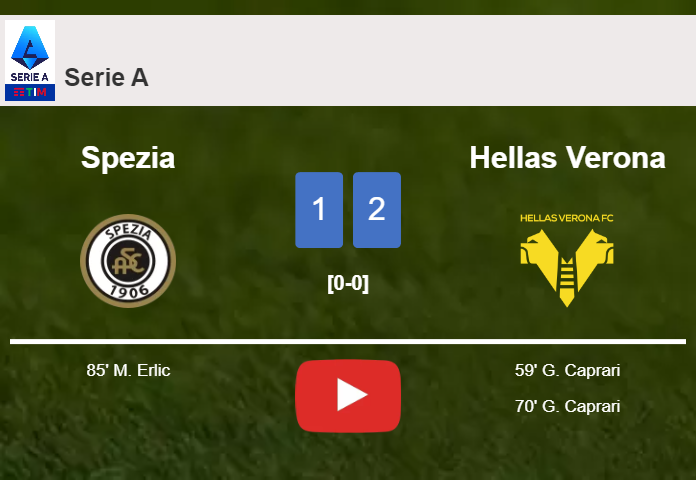 Hellas Verona conquers Spezia 2-1 with G. Caprari scoring 2 goals ...