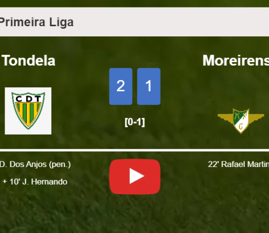 Tondela recovers a 0-1 deficit to overcome Moreirense 2-1. HIGHLIGHTS