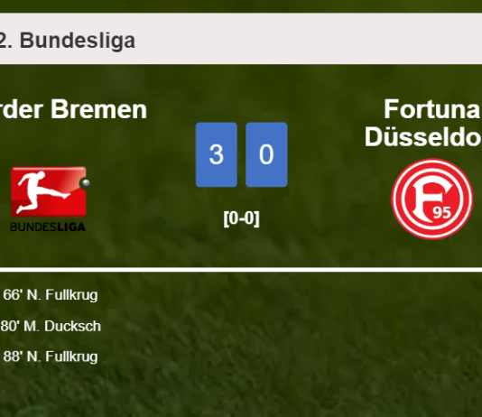 Werder Bremen demolishes Fortuna Düsseldorf with 2 goals from N. Fullkrug