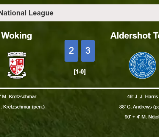 Aldershot Town overcomes Woking after recovering from a 2-1 deficit