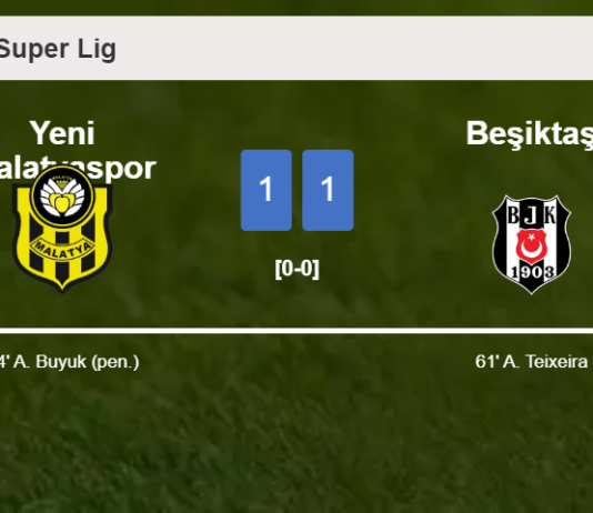 Yeni Malatyaspor and Beşiktaş draw 1-1 on Saturday