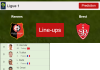 UPDATED PREDICTED LINE UP: Rennes vs Brest - 06-02-2022 Ligue 1 - France