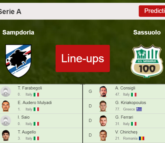 PREDICTED STARTING LINE UP: Sampdoria vs Sassuolo - 06-02-2022 Serie A - Italy