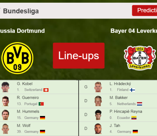 PREDICTED STARTING LINE UP: Borussia Dortmund vs Bayer 04 Leverkusen - 06-02-2022 Bundesliga - Germany