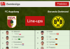 PREDICTED STARTING LINE UP: FC Augsburg vs Borussia Dortmund - 27-02-2022 Bundesliga - Germany
