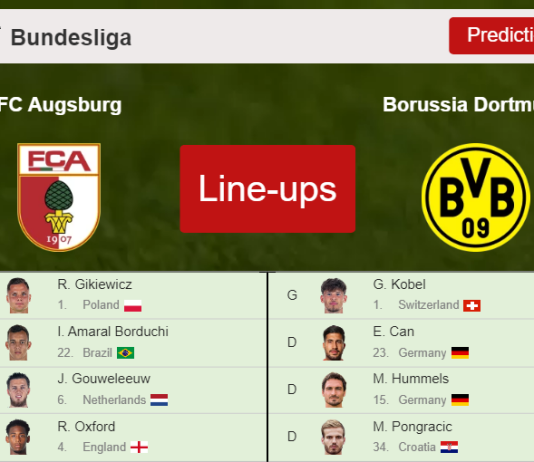 PREDICTED STARTING LINE UP: FC Augsburg vs Borussia Dortmund - 27-02-2022 Bundesliga - Germany