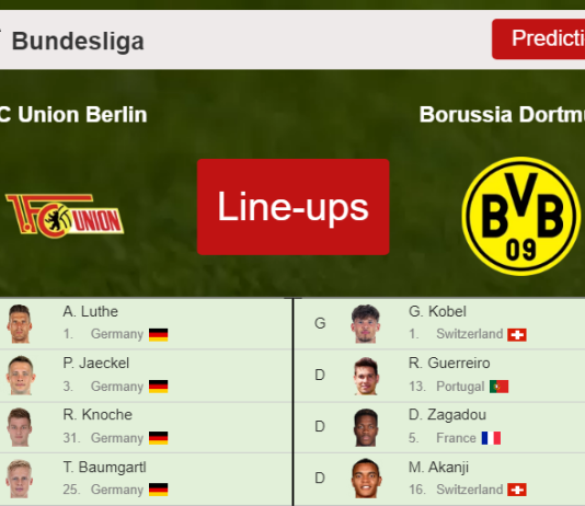 PREDICTED STARTING LINE UP: FC Union Berlin vs Borussia Dortmund - 13-02-2022 Bundesliga - Germany
