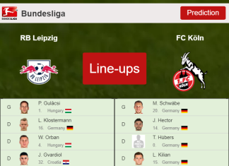 PREDICTED STARTING LINE UP: RB Leipzig vs FC Köln - 11-02-2022 Bundesliga - Germany