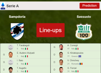 UPDATED PREDICTED LINE UP: Sampdoria vs Sassuolo - 06-02-2022 Serie A - Italy