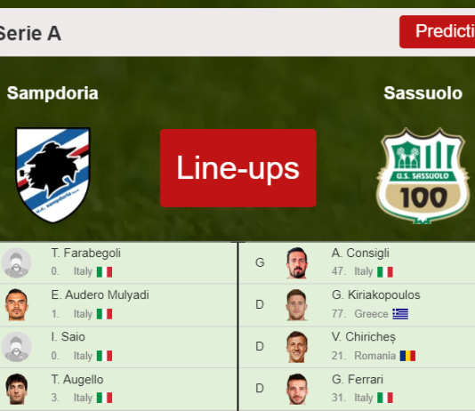 UPDATED PREDICTED LINE UP: Sampdoria vs Sassuolo - 06-02-2022 Serie A - Italy