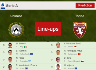 UPDATED PREDICTED LINE UP: Udinese vs Torino - 06-02-2022 Serie A - Italy