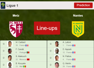 PREDICTED STARTING LINE UP: Metz vs Nantes - 27-02-2022 Ligue 1 - France