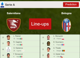 UPDATED PREDICTED LINE UP: Salernitana vs Bologna - 26-02-2022 Serie A - Italy