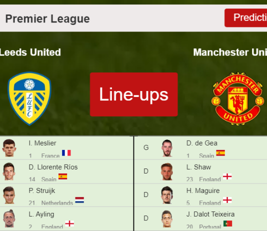 PREDICTED STARTING LINE UP: Leeds United vs Manchester United - 20-02-2022 Premier League - England